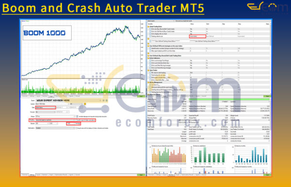 Boom and Crash Auto Trader MT5 Backtest