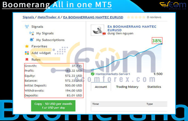 Boomerang All in one MT5 Live Signal