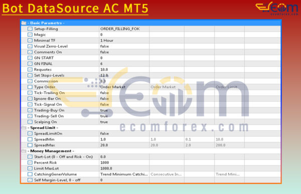 Bot DataSource AC MT5 Reviews