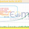 Classic Quantum Surfer EA MT5 Backtest