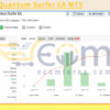 Classic Quantum Surfer EA MT5 Live Result MyfxBook