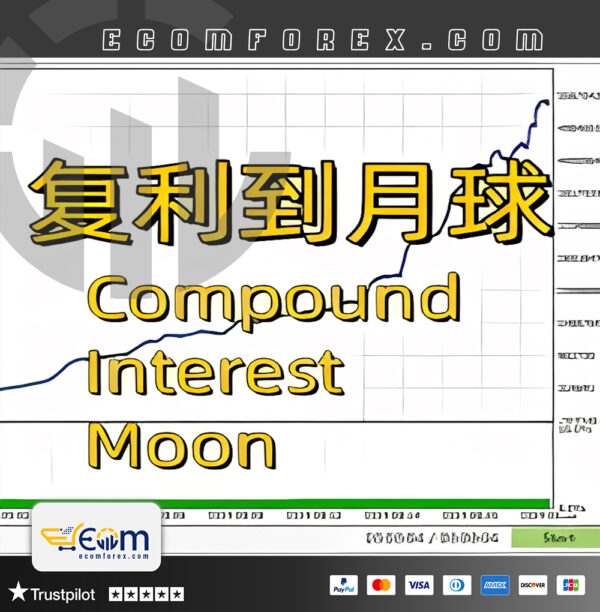 Compound Interest Moon MT5 Logo