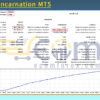 Core Reincarnation MT5 Backtest Result