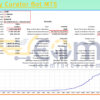 Currency Curator Bot MT5 Backtest Result
