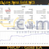 Daily High Low Prop Gold MT5 Backtests Result