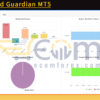 DoIt Gold Guardian MT5 Live Signal MyfxBook