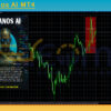 EA IBranos AI MT4 Review