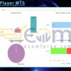 EA New Player MT5 Live Signal MyfxBooks