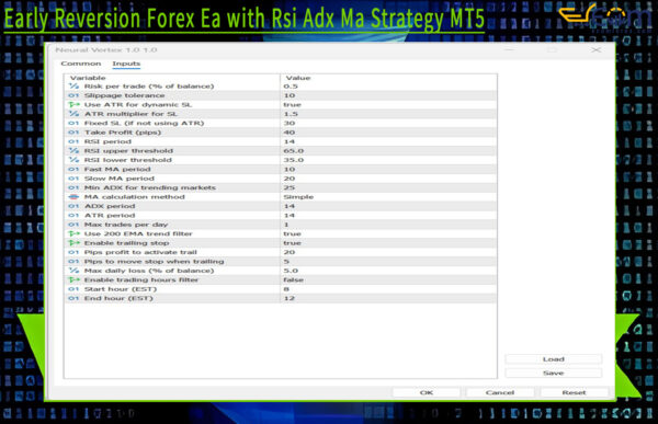Early Reversion Forex Ea with Rsi Adx Ma Strategy MT5 Input