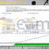 Effect Trader Trex MT5 Backtests
