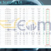 Exclusive Scalping EA Live Result MyfxBooks
