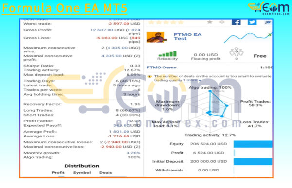 FTMO Trading EA MT5 Live Signal