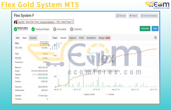 Flex Gold System MT5 Live Signal MyfxBook