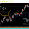 Flex Gold System MT5 Review