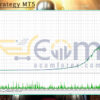 Force Strategy MT5 Backtest