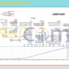 Forex Falcon Bot MT5 Backtest Result