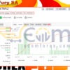Forex Fury EA Live Signal MyfxBook