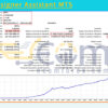 Form Designer Assistant MT5 Backtest