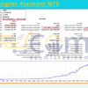 Form Designer Assistant MT5 Backtests Result
