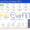 GerFX QuantFlow Scalper MT4 Backtest