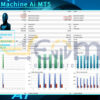 German Machine Ai MT5 Backtest