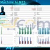 German Machine Ai MT5 Backtests Result