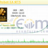 Gold AI Robot EA MT5 Backtest