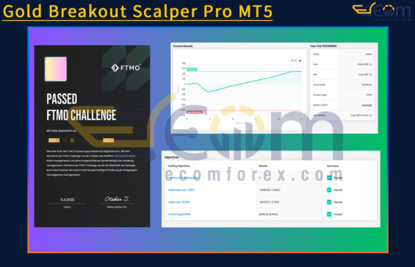 Gold Breakout Scalper Pro MT5 Live Result FTMO