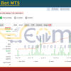 Gold M1 Bot MT5 Live Result MyfxBook