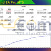Gold Trend EA Pro MT5 Backtests