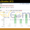 GoldAlgo Breaker MT5 Live Result MyfxBook