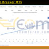 GoldAlgo Breaker MT5 Live Signal