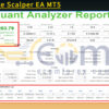 GoldEdge Scalper EA MT5 Backtest