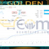 Golden Scalper Ai MT5 Live Result