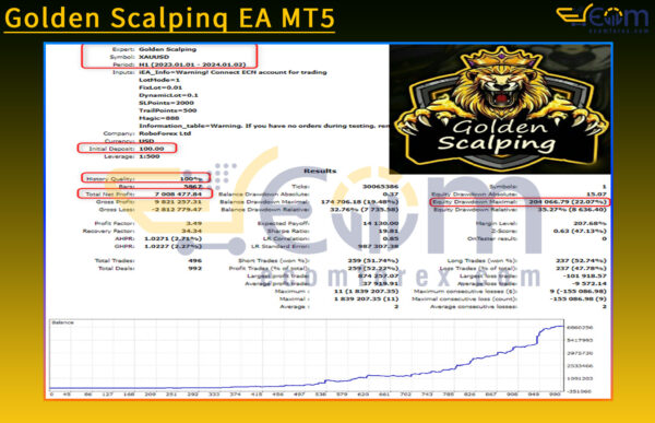 Golden Scalpinq EA MT5 Backtest