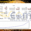 Golden Synapse EA MT5 Backtest Result