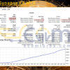 Golden Synapse EA MT5 Backtests Result