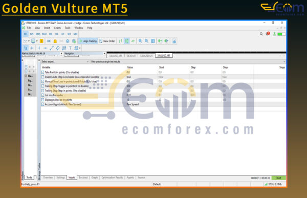 Golden Vulture MT5 Review