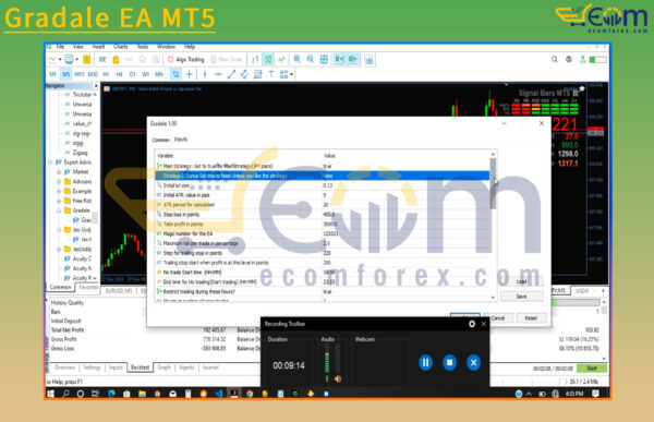 Gradale EA MT5 Review