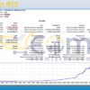 Gradients MT5 Backtest