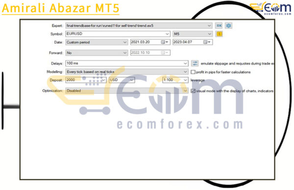 HAP Trend MT5 Review