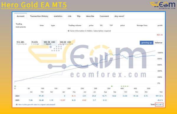 Hero Gold EA MT5 Live Signal