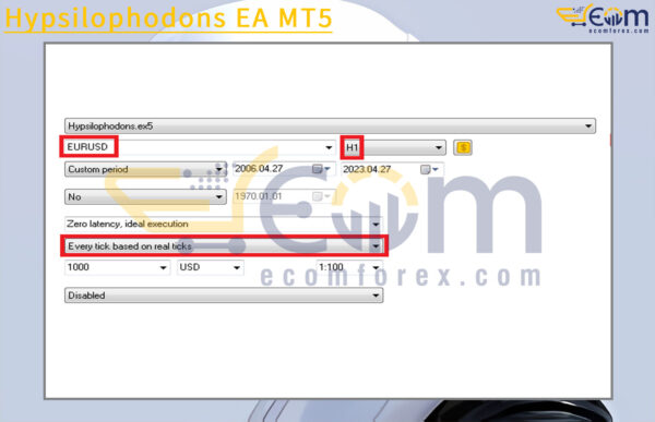 Hypsilophodons EA MT5 Input