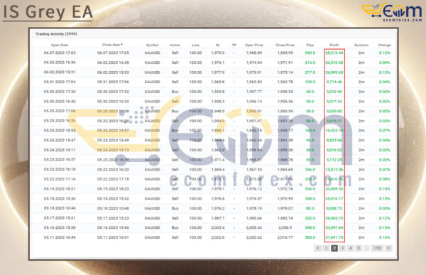 IS Grey EA Live Signal MyfxBooks