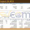 IS New Project EA MT4 Backtest