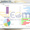 IS Smart Scalper EA Live Signal MyfxBook