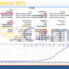 Idea Converter MT5 Backtest