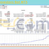 Insight Investors Bot MT5 Backtests