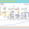 Insight Investors Bot MT5 Backtests Result