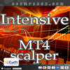 Intensive EA MT4 Logo